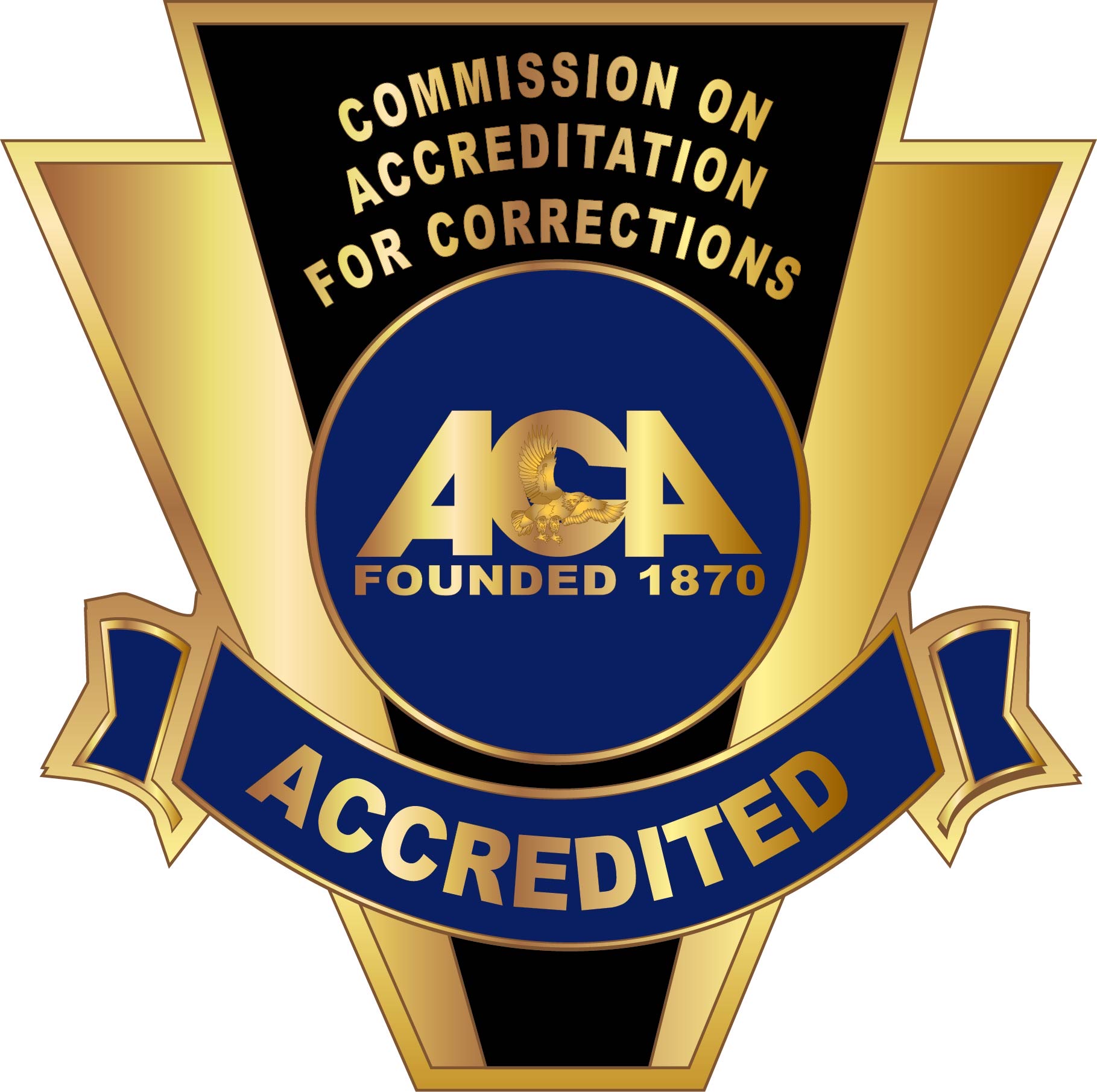 ACA Founded 1870